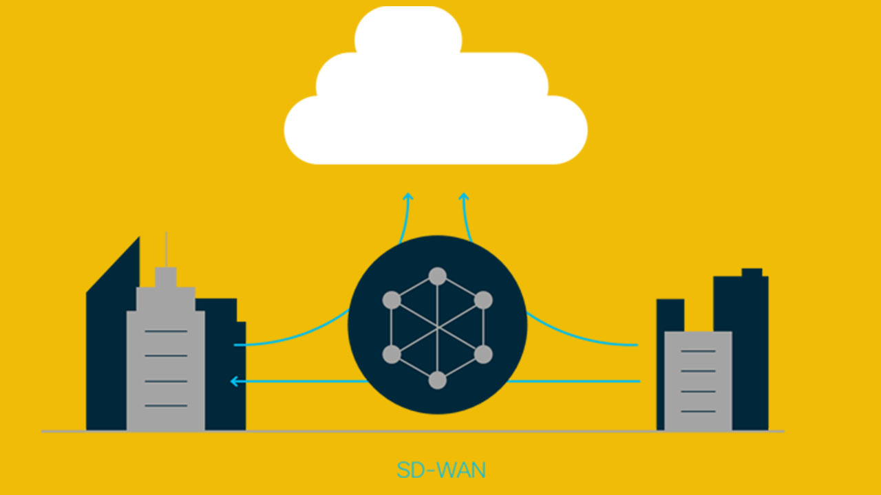 Cisco unifica le tecnologie SD-WAN e di sicurezza per indirizzare il nuovo Cloud Edge thumbnail