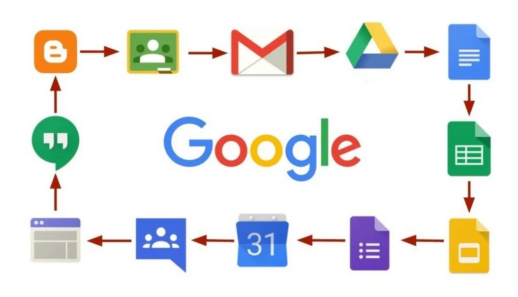 Google Mobile per le aziende è in fase di sviluppo (probabilmente) thumbnail