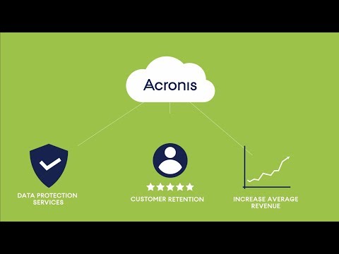 Acronis Data Cloud 7.8: protezione semplice e sicura per i dati informatici thumbnail