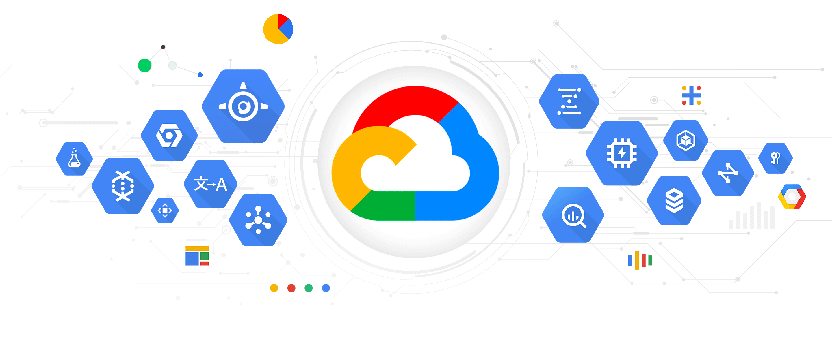 Google Cloud Next 2019: ecco tutte le novità dell'azienda sul tema Cloud thumbnail