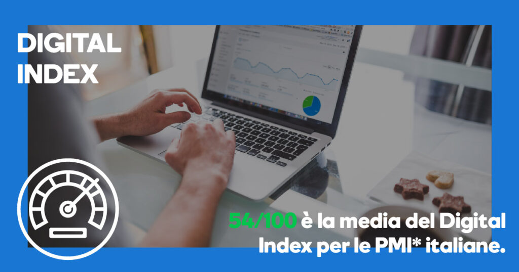 PMI Digital Index Report INDEX