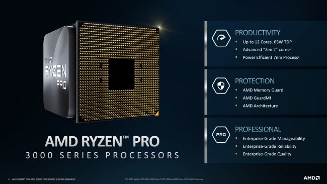 AMD Ryzen PRO 3000, i processori pensati per le aziende thumbnail