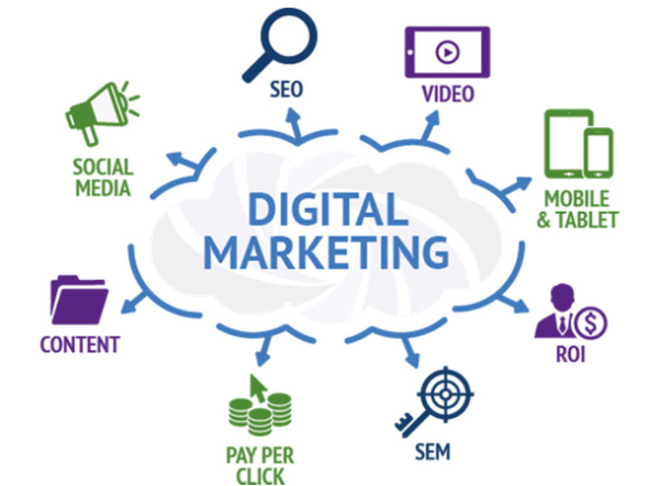 Digital marketing: grandi investimenti delle PMI secondo Groupon thumbnail