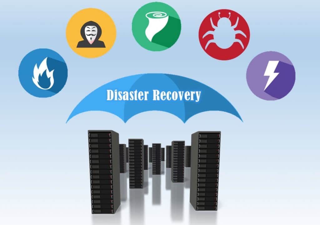 Disaster Recovery SMB