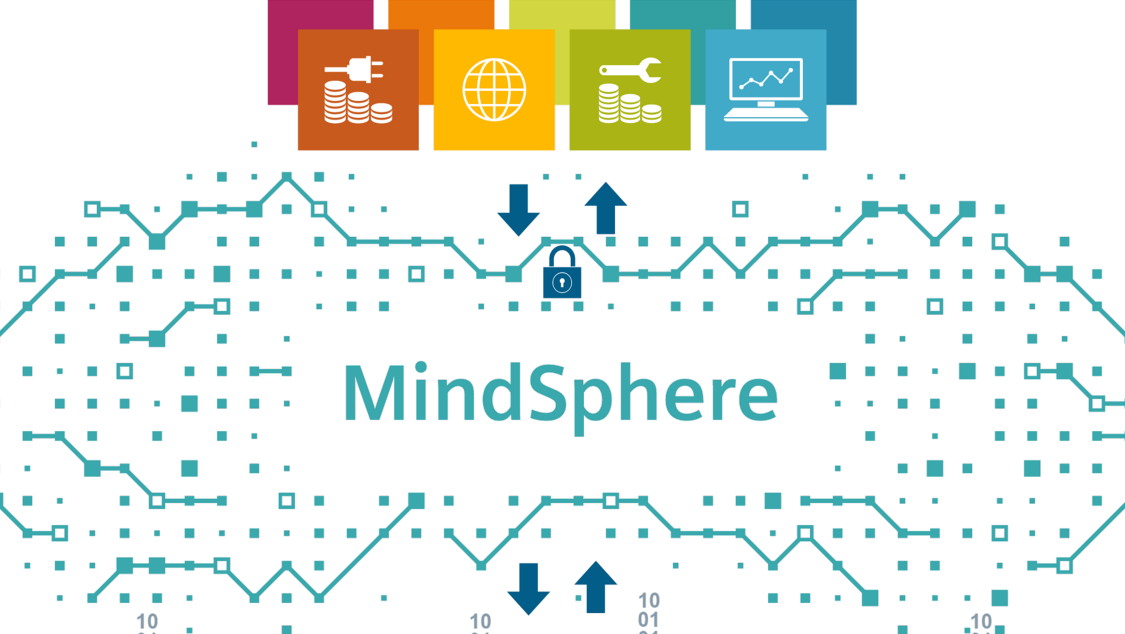 Siemens MindSphere al servizio dell'IoT industriale thumbnail