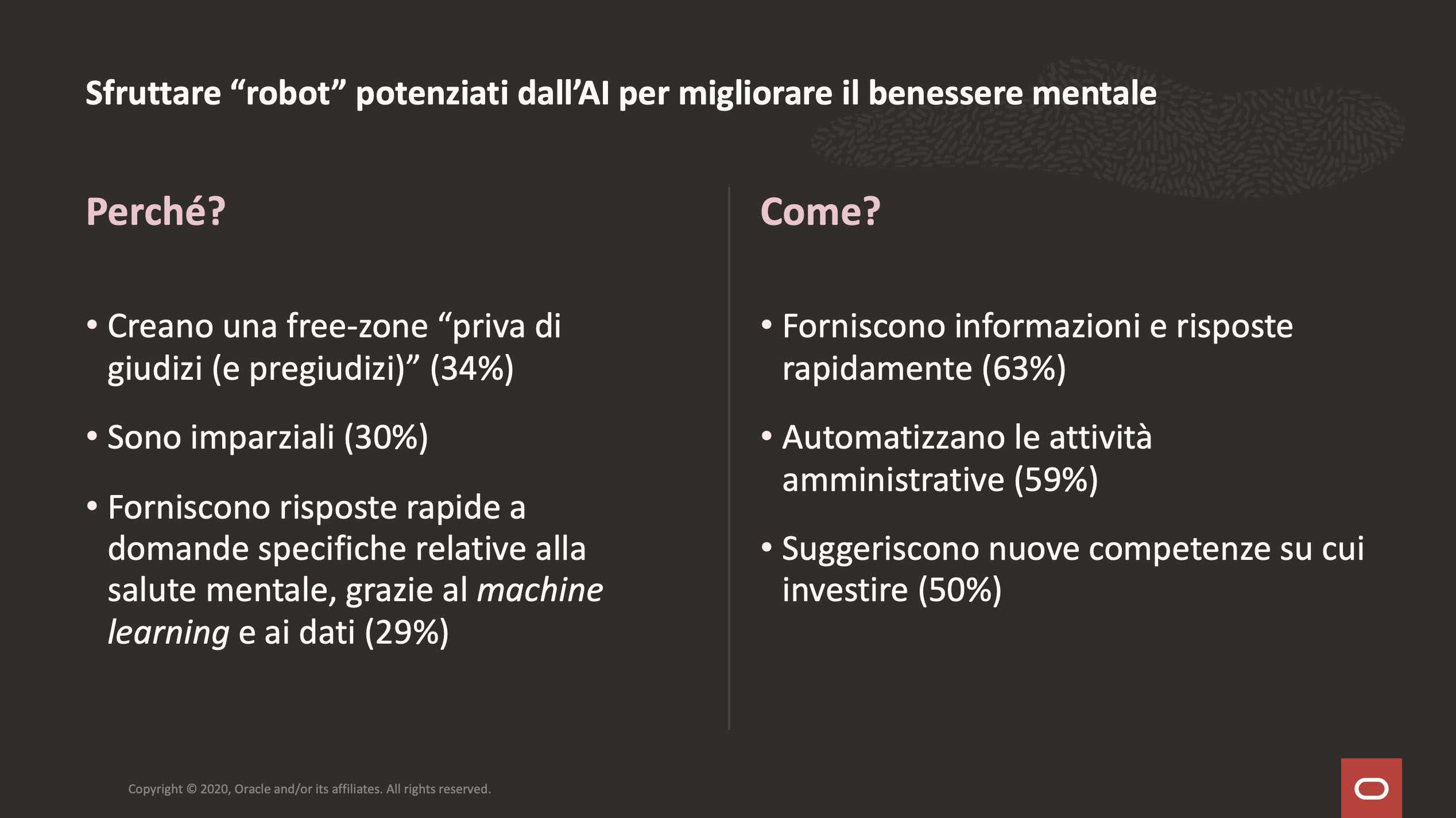 Oracle Workplace Intelligence AI benessere mentale ricerca slide 2