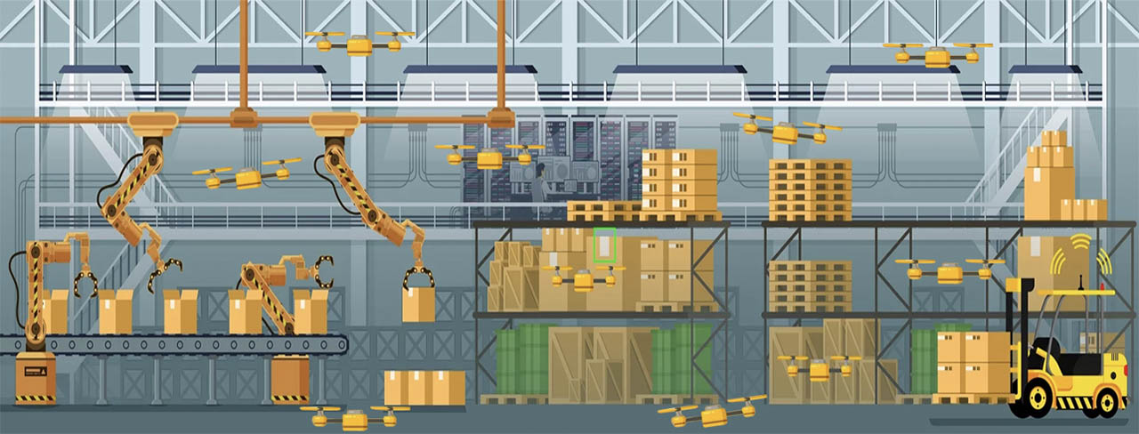 supply chain robot