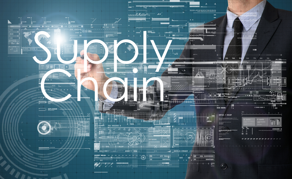Innovery IBM Supply Chain Automatizzata