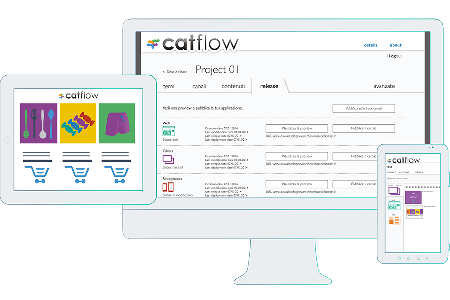 Spin Master sceglie CatFlow di ePress per migliorare marketing e sales thumbnail