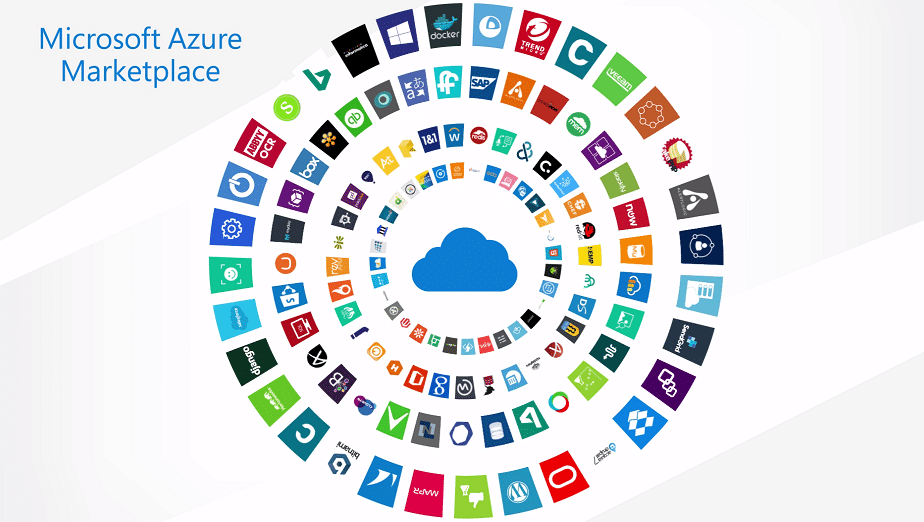  data protection Rubrik Microsoft Azure