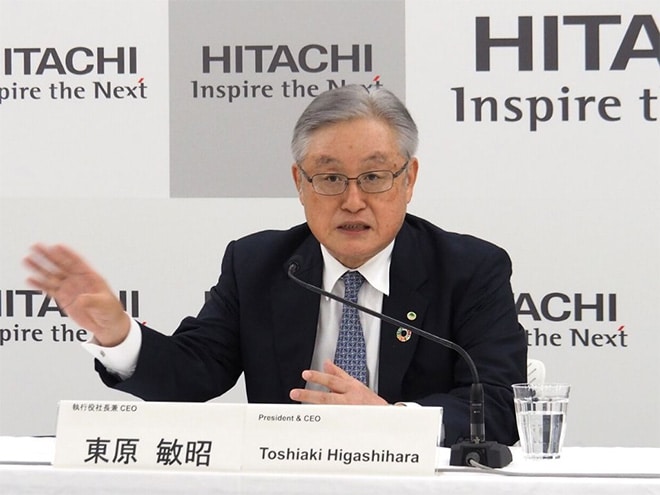 Hitachi GlobalLogic acquisizione