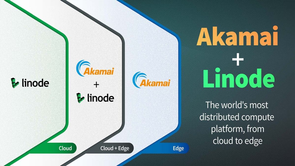 Akamai acquisisce il provider IaaS Linode thumbnail
