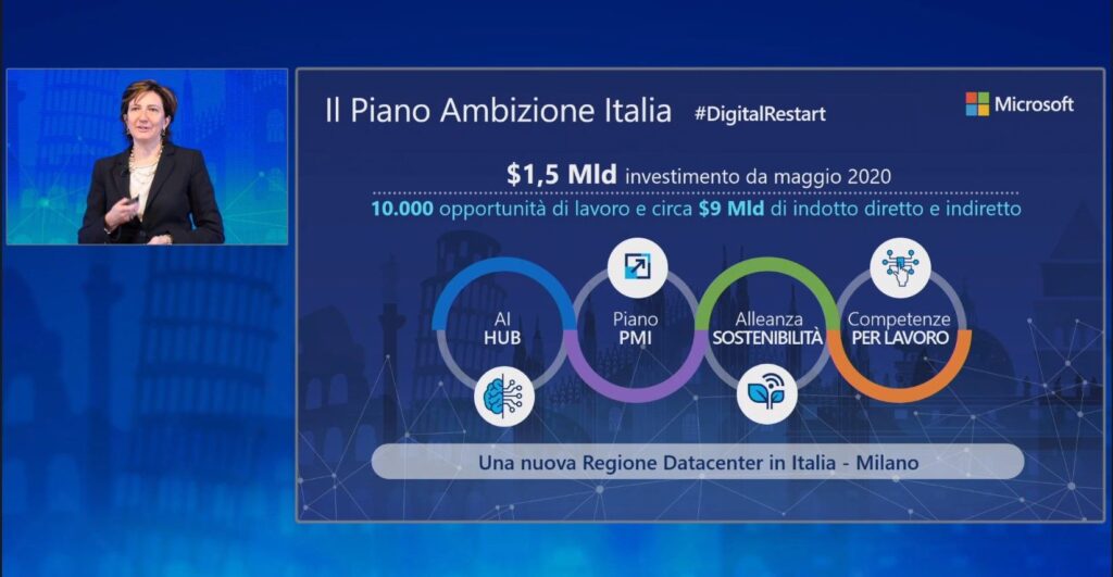 Ambizione Italia Digital Innovation