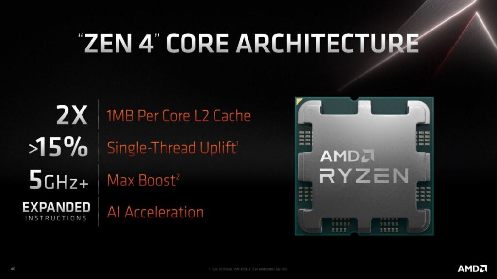AMD ZEN 4 