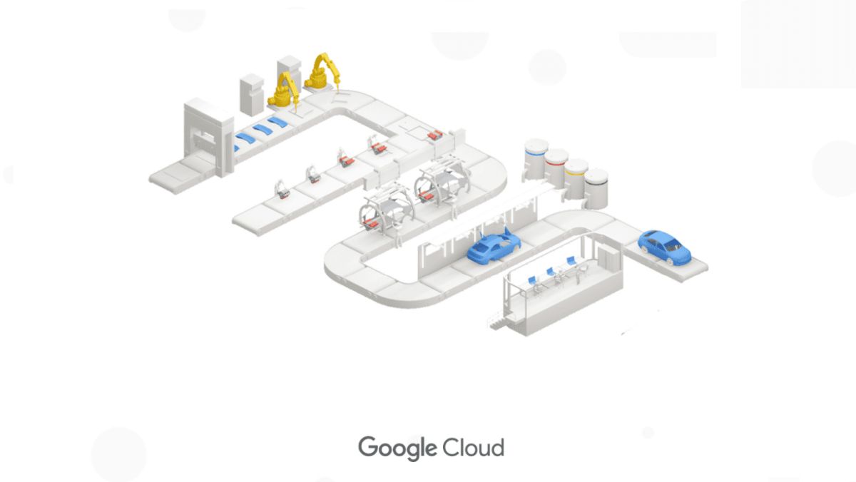 Google Cloud fornisce analisi dei dati per ambienti industriali thumbnail