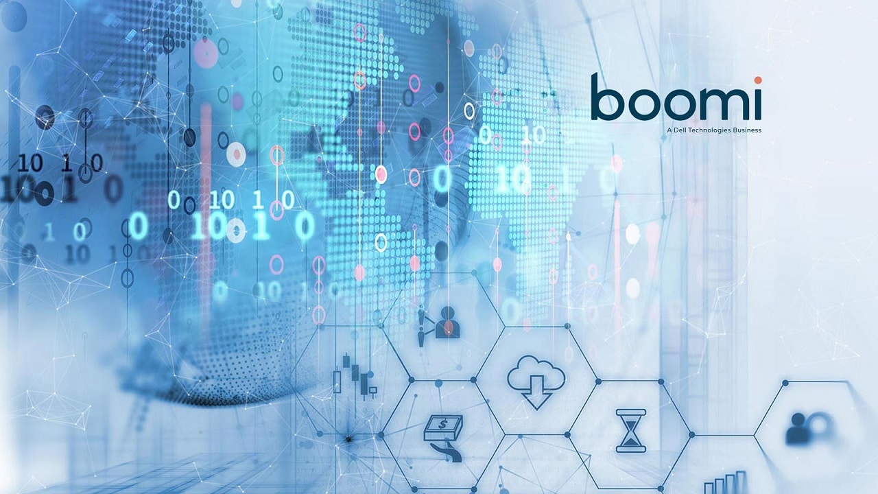 Boomi migliora il time to value dei clienti con i nuovi Partner Accelerator thumbnail
