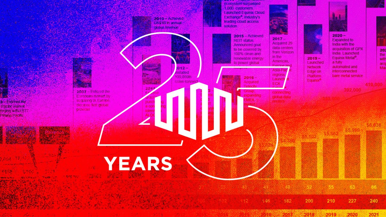 Equinix: 25 anni di innovazione nell’infrastruttura digitale thumbnail