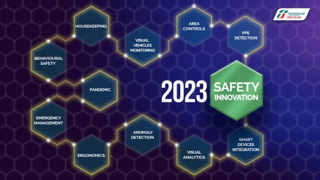 FS Safety Innovation Challenge 2023
