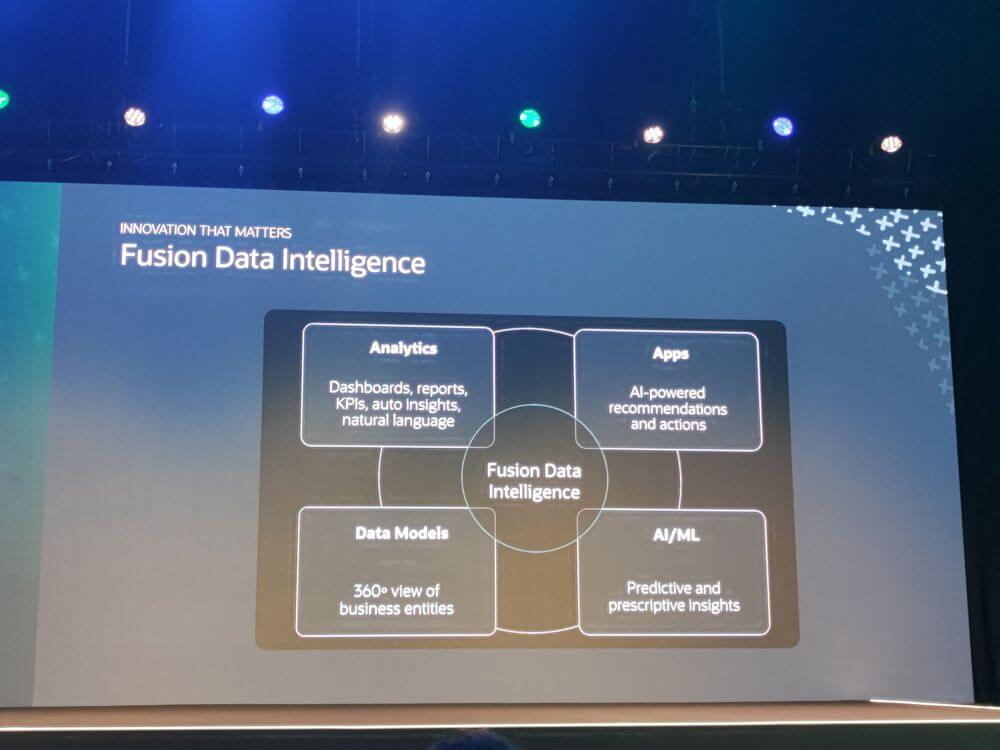 Fusion Data Intelligence