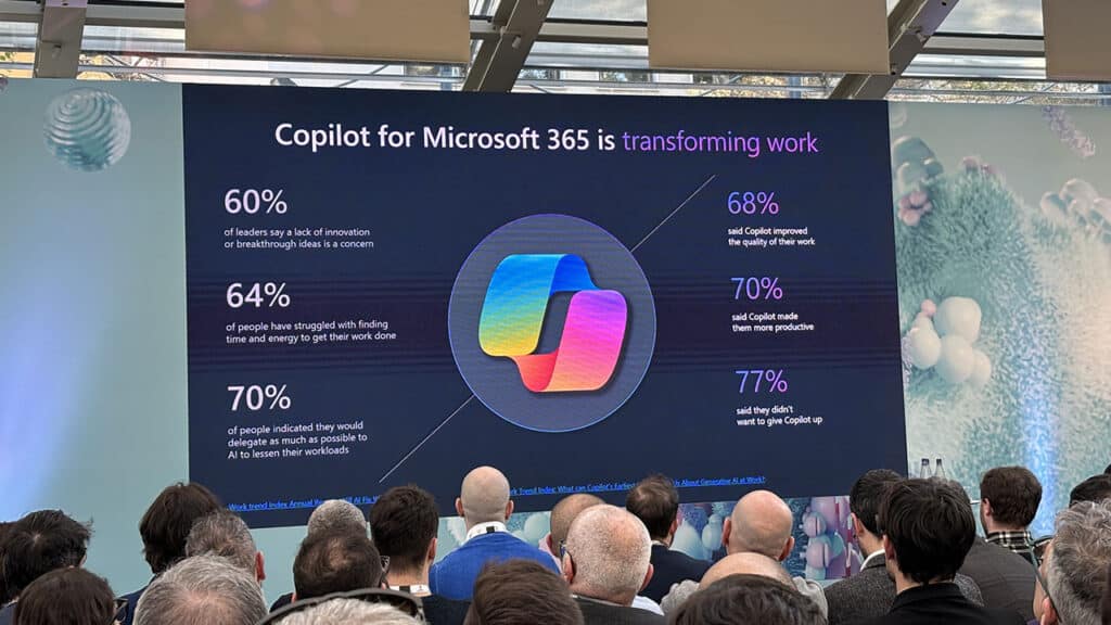 Microsoft Copilot Per Le Aziende