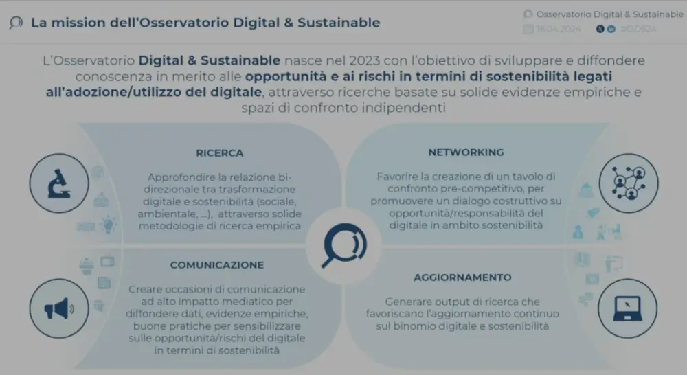 La mission dell'osservatorio digital & sustainable