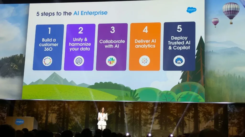 AI Enterprise Salesforce World Tour Milano 2024