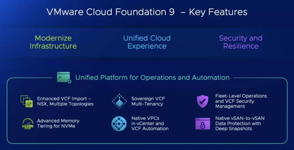 Broadcom semplifica il deployment con VMware Cloud Foundation 9