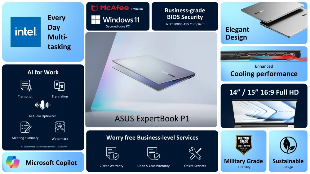 Asus expertbook P1 specifiche