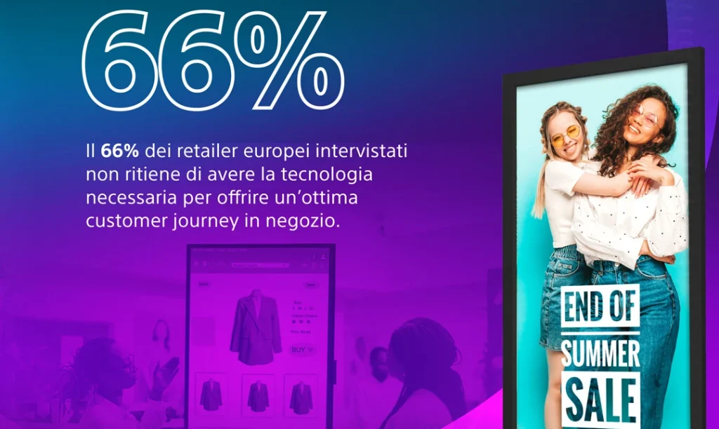 i retailer dovrebbero disporre delle tecnologie necessarie