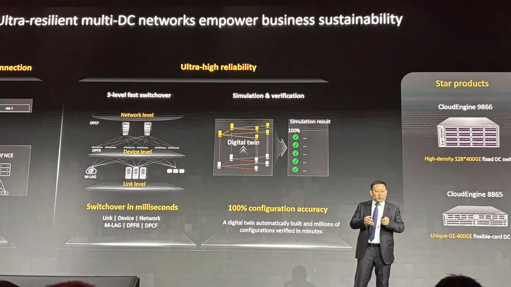 huawei connect; innovazione nella CDN